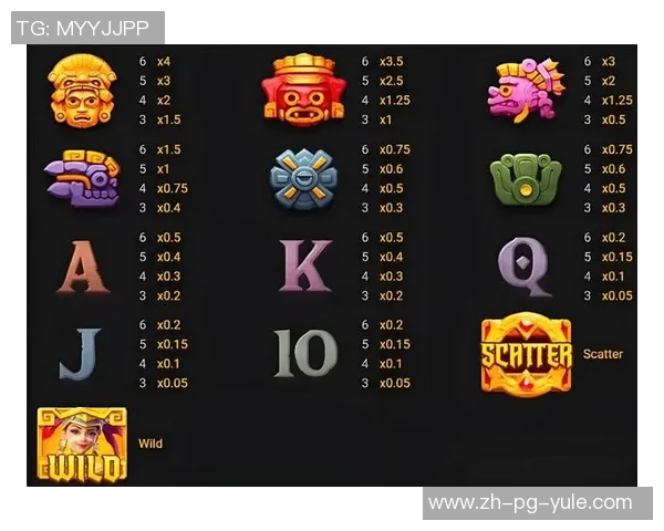 pg电子赏金女王爆分-揭秘赏金女王，PG电子游戏中的爆分秘籍-pg电子赏金女王爆分